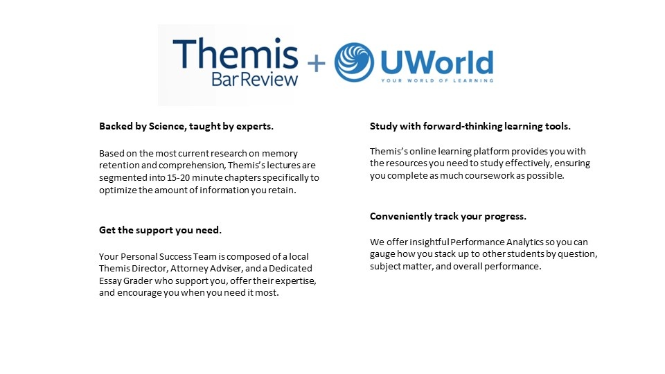 Conjointly Your preferences in Bar Review Courses